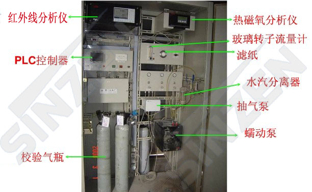   氣體分析系統(tǒng)是過程分析儀器與取樣預處理裝置通過針對現(xiàn)場工藝條件進行的專業(yè)化系統(tǒng)設計的成套設備一般由樣氣取樣系統(tǒng)、樣氣預處理系統(tǒng)、過程分析儀器及信號處理系統(tǒng)、分析儀器校準系統(tǒng)等幾部分組成。